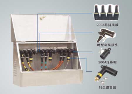 DFW-10KV 美式 欧式 电缆分支箱 温州生产厂家