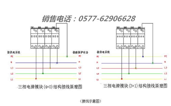 避雷保护器ndu1-20/275迪庆藏族-报价