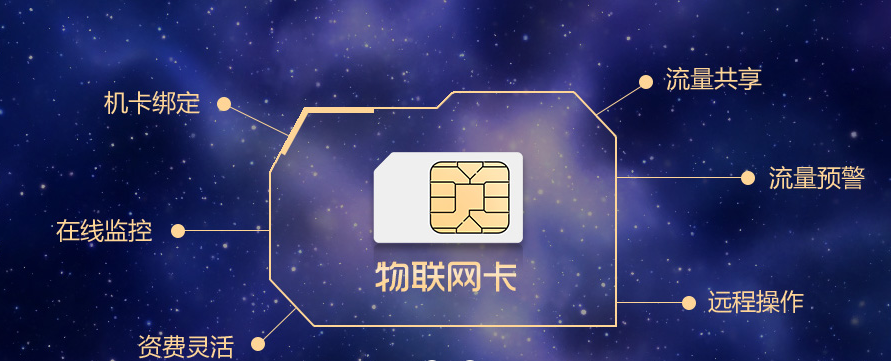 深圳三网物联卡丨流量卡丨移动无线网卡办理咨询