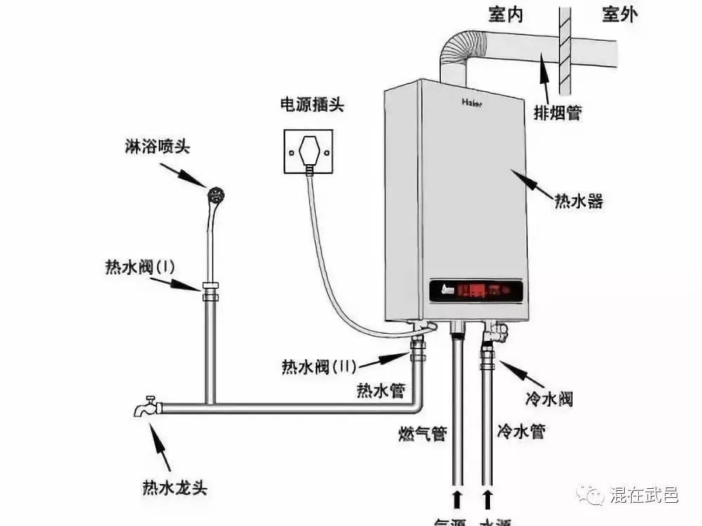 南京三温暖电器24小时服务热线—全国统一人工〔7x24小时)客服中心